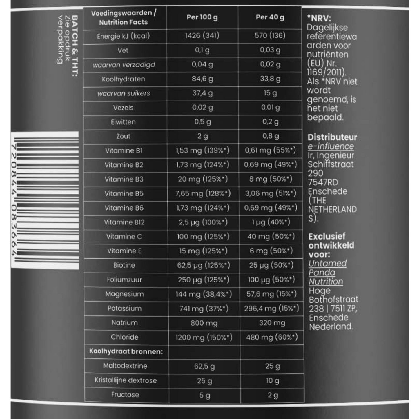 ISO Fuel – MelonVolt