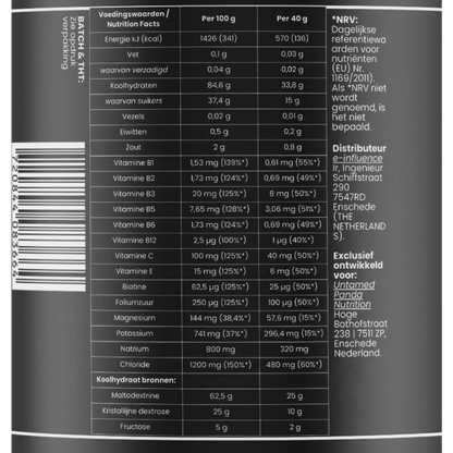 ISO Fuel – MelonVolt